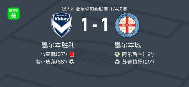 儘管都是歐