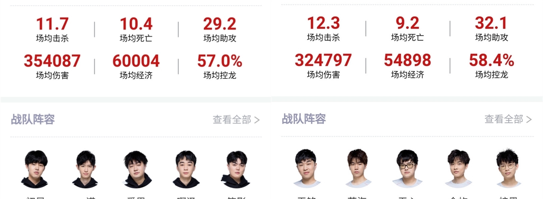 费莱尼的高