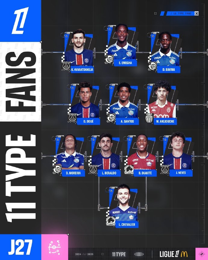 英超MVP