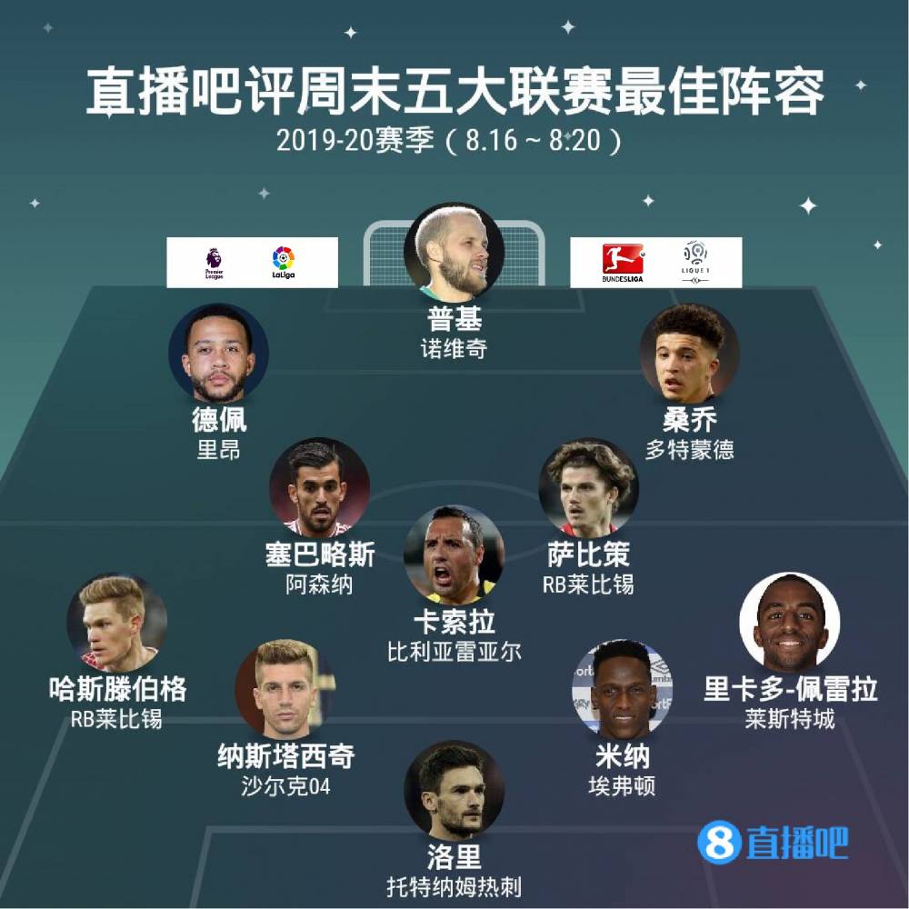 的国际赛事