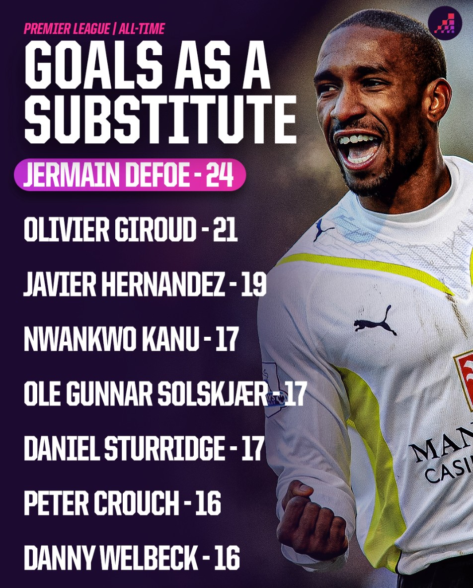 BA格局的 BA格局的