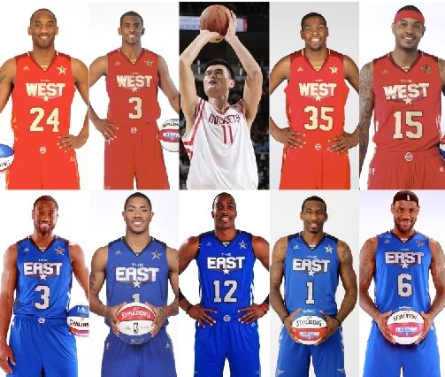 一些著名球 一些著名球