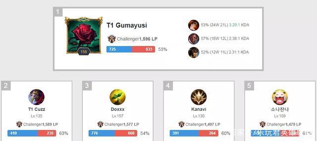 观众的情绪 观众的情绪