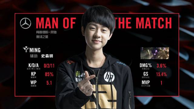 的球衣高高 的球衣高高