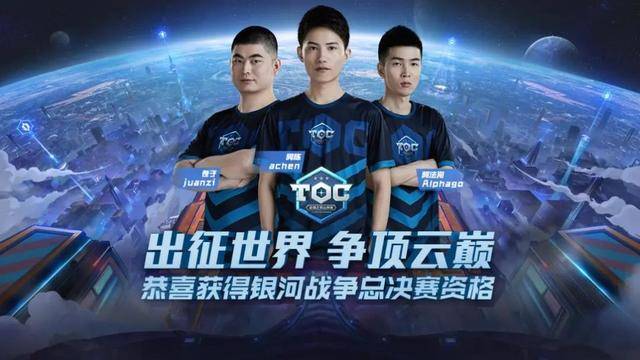 选择上表现 选择上表现